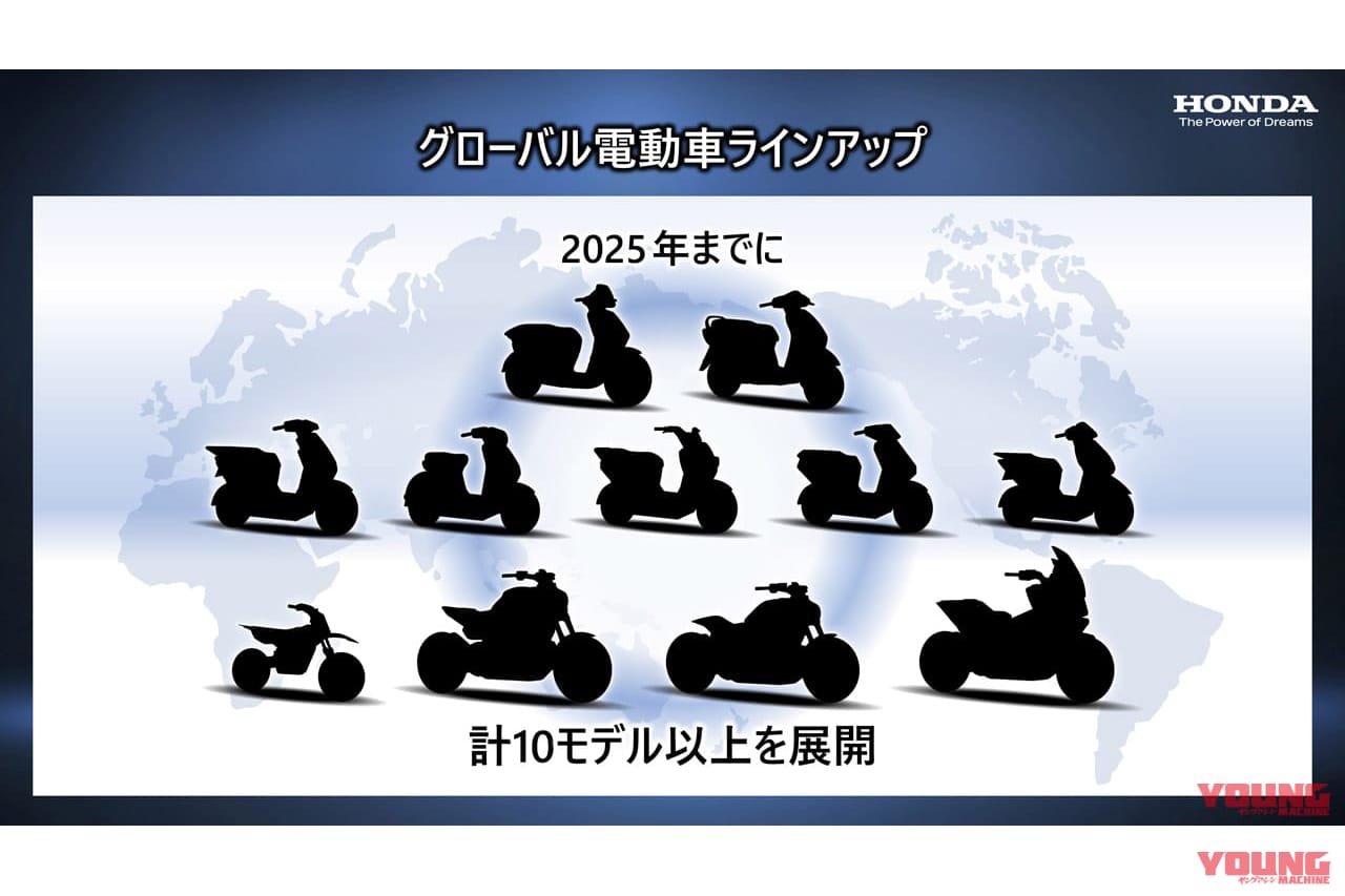 |実質24万円!!!  ホンダが新型電動スクーター「EM1e:」正式発表、さらに「原付2種バージョン」も存在するぞッ!!