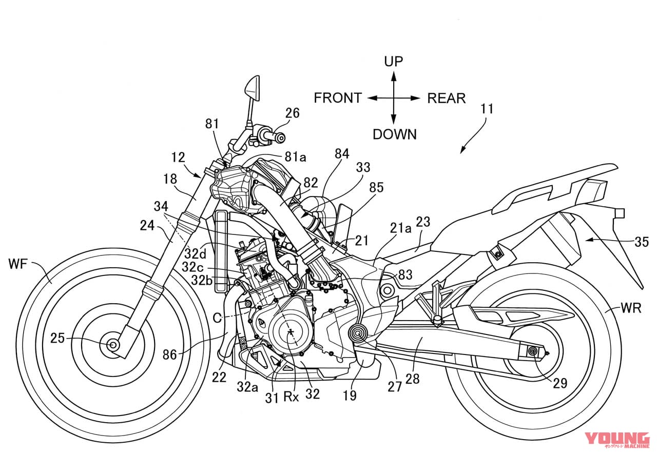 ホンダ|過給機付きエンジン|アフリカツイン|ホンダの回答はスーパーチャージャー搭載だっ?! 次世代の過給機付き内燃機関をアフリカツインに搭載か
