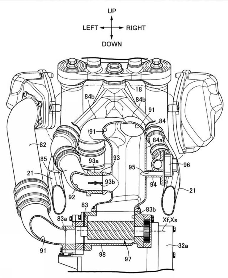 ホンダ|過給機付きエンジン|アフリカツイン|ホンダの回答はスーパーチャージャー搭載だっ?! 次世代の過給機付き内燃機関をアフリカツインに搭載か