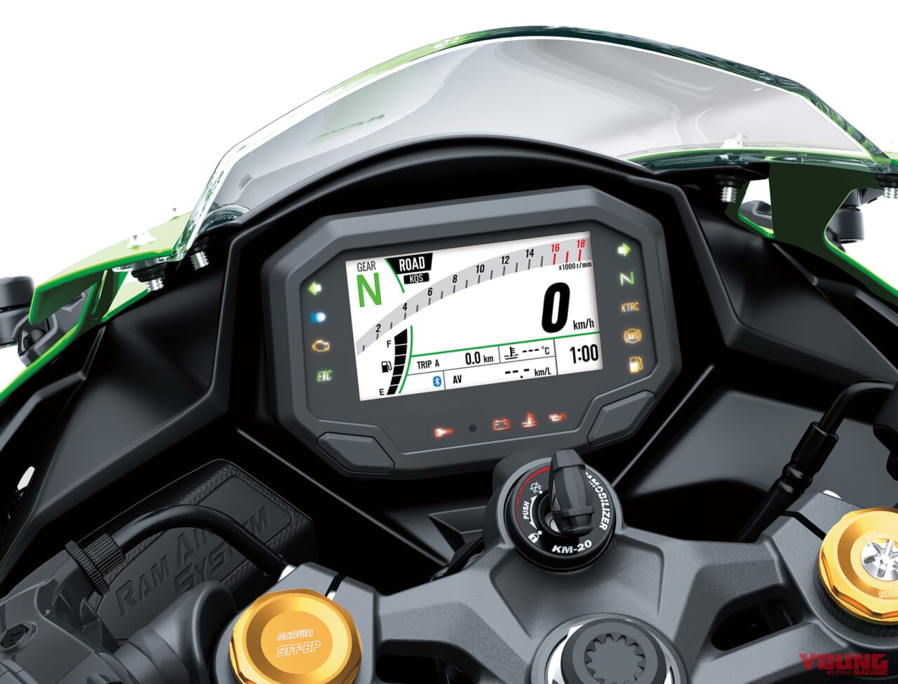 カワサキNinja ZX-4R|上級ミドル仕立て! カワサキNinja ZX-4R 装備解説〈大画面TFTカラー液晶メーター獲得!!〉