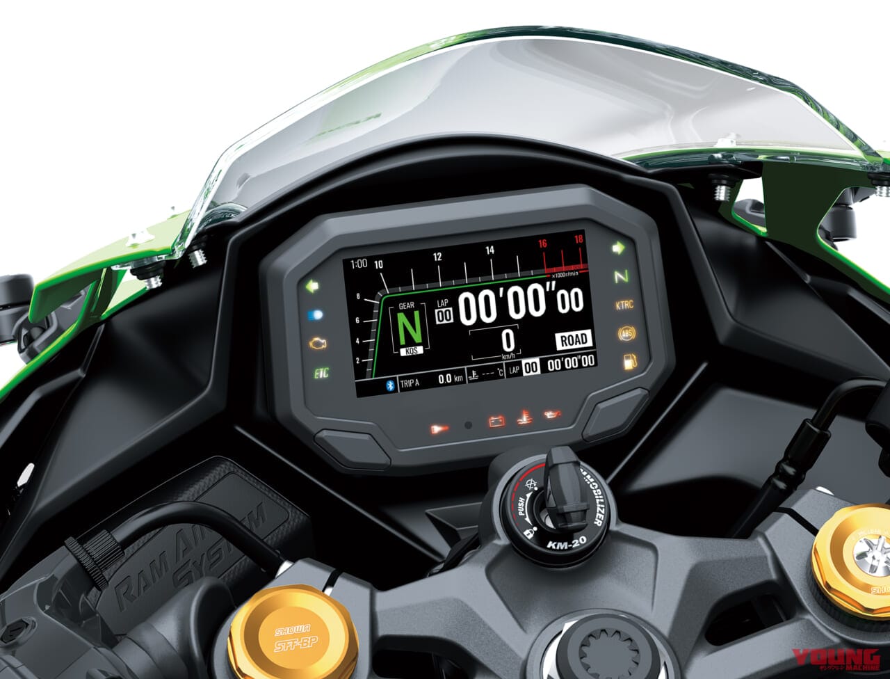 |上級ミドル仕立て! カワサキNinja ZX-4R 装備解説〈大画面TFTカラー液晶メーター獲得!!〉