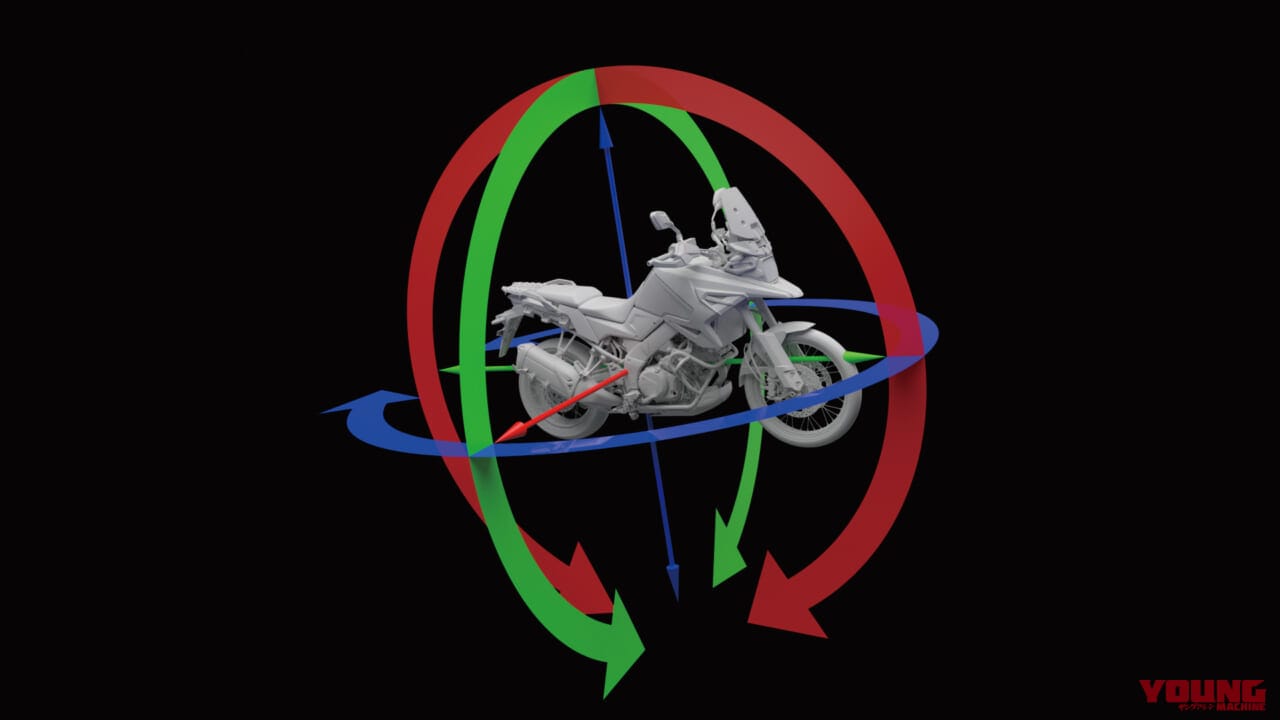 |スズキ Vストローム1050/DE 車体解説/開発者インタビュー【Vの長兄にもDE STDもブラッシュアップ!】