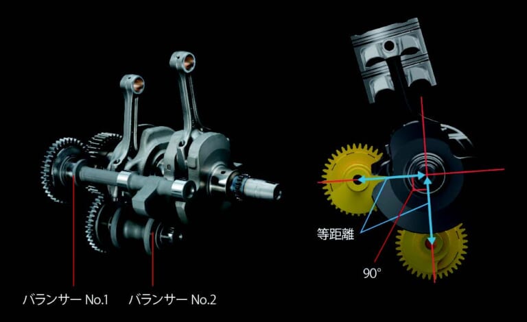 SUZUKI GSX‐8S|スズキ GSX-8S試乗インプレッション【この速さは、尋常じゃないっ!だけど初心者もウェルカム】