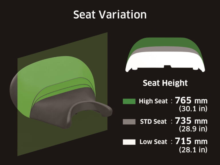 カワサキ|エリミネーター|北米仕様|2024年モデル|エリミネーターに451cc版だとぉ?! オレンジ色のSEもカッコイイ!【北米カワサキ 2024年モデル】