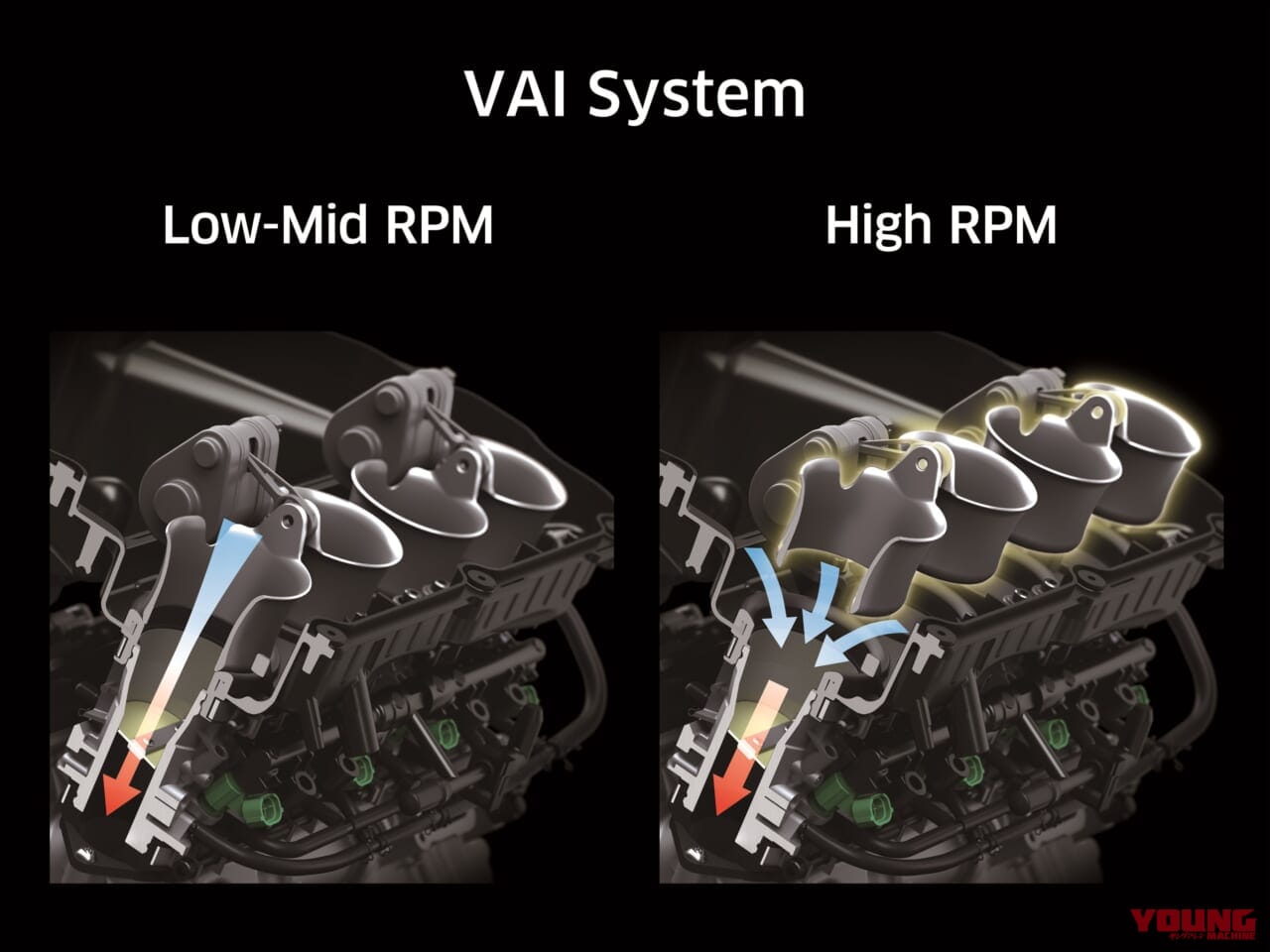 |【YM新車予想】SBK王者に返り咲け! カワサキ ニンジャZX-10Rは勝てる武器を実装マイチェンか?!