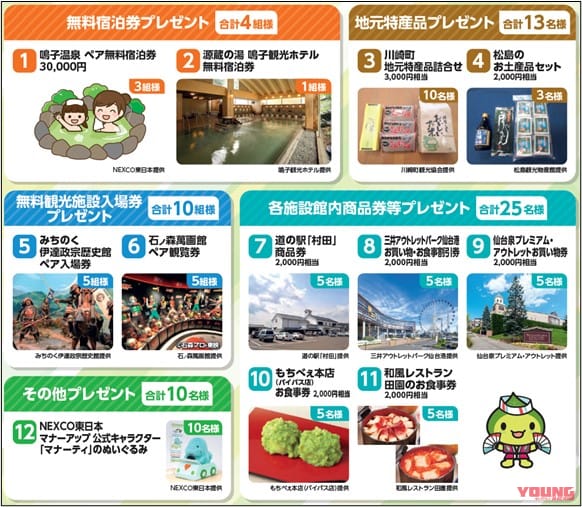 NEXCO東日本|宮城県内119カ所の温泉施設や観光施設がおトクに! 「ハイウェイ宮城サービスキャンペーン2023」開催