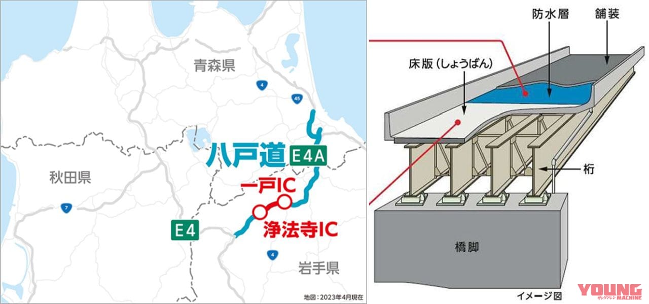 |E4A八戸自動車道上下線 8月23日から浄法寺IC~一戸IC終日対面通行規制