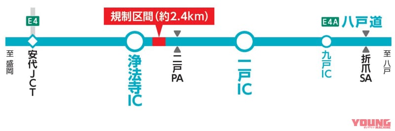 NEXCO東日本|E4A八戸自動車道上下線 8月23日から浄法寺IC~一戸IC終日対面通行規制