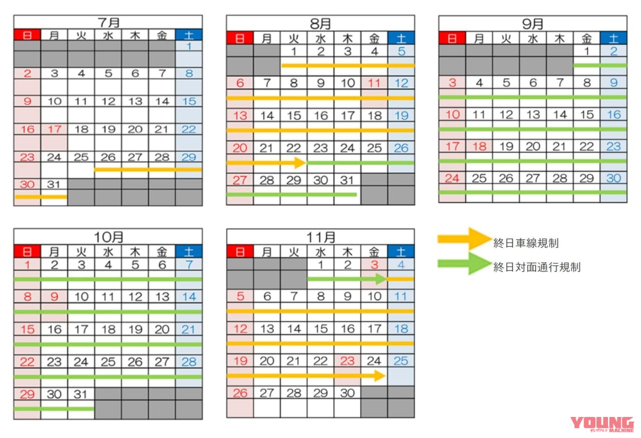 NEXCO東日本|E4A八戸自動車道上下線 8月23日から浄法寺IC~一戸IC終日対面通行規制