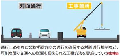 NEXCO東日本|E4A八戸自動車道上下線 8月23日から浄法寺IC~一戸IC終日対面通行規制
