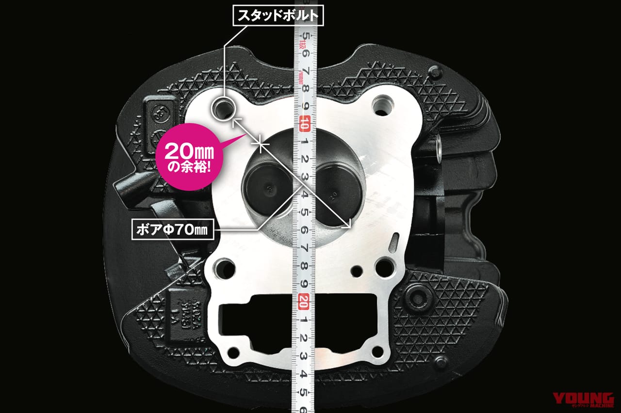 |【YM新車予想】ホンダ“GB500”が登場する可能性はある? 爆売れGB350の拡大版が欲しい!