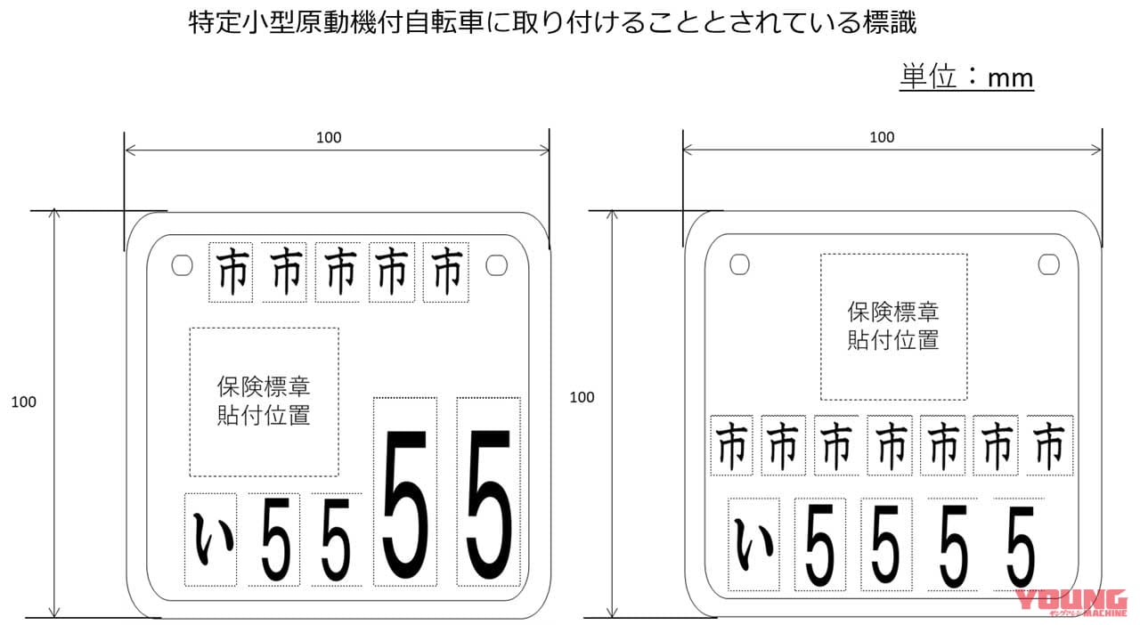 |【本当に大丈夫?】免許不要、でも知らなきゃ危険な電動キックボードの走行ルールを警察庁が発表……〈多事走論〉from Nom