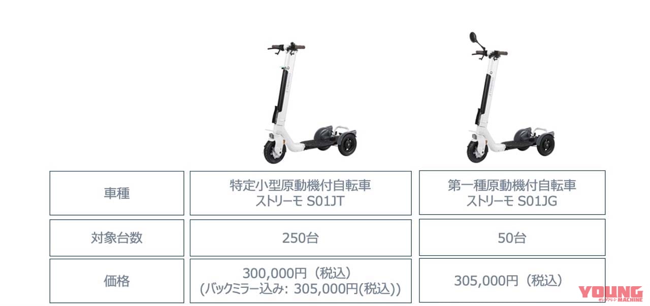 |先進の三輪電動キックボード、特定原付バージョン「ストリーモ S01JT」の抽選販売が開始! 価格は30万円~