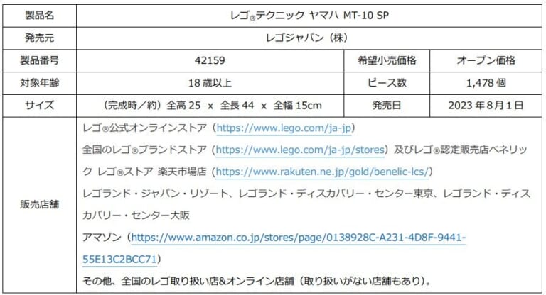 YAMAHA MT-10SP|リアルなパーツの動きを再現! ヤマハ「MT-10SP」1/5スケールがレゴテクニックに登場