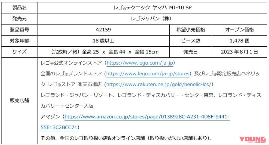 YAMAHA MT-10SP|リアルなパーツの動きを再現! ヤマハ「MT-10SP」1/5スケールがレゴテクニックに登場