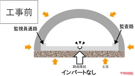 NEXCO東日本|トンネルリニューアル工事延長! E18上信越自動車道上り線 佐久IC⇒碓氷軽井沢IC間で夜間通行止め期間変更