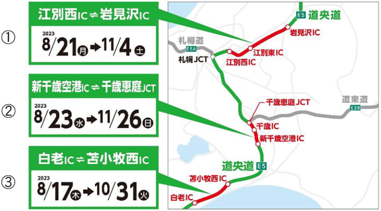 NEXCO東日本|終日車線規制! E5道央自動車道リニューアル工事が8月下旬から順次開始