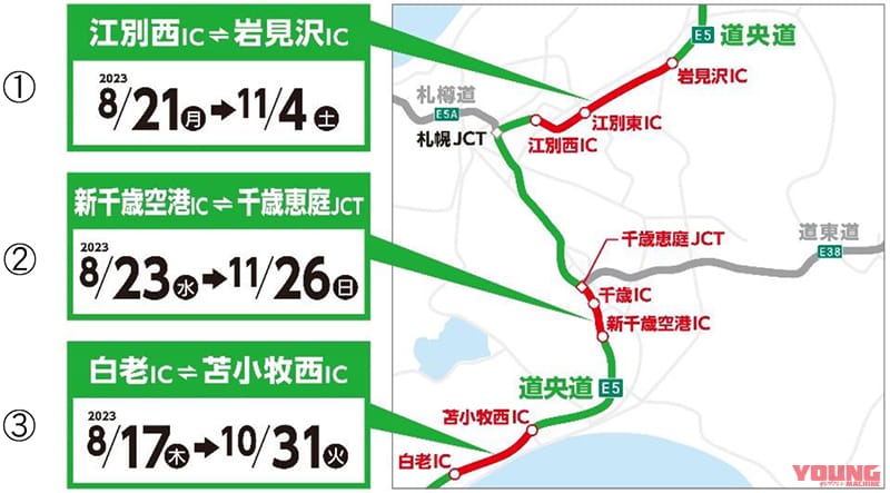 NEXCO東日本|終日車線規制! E5道央自動車道リニューアル工事が8月下旬から順次開始