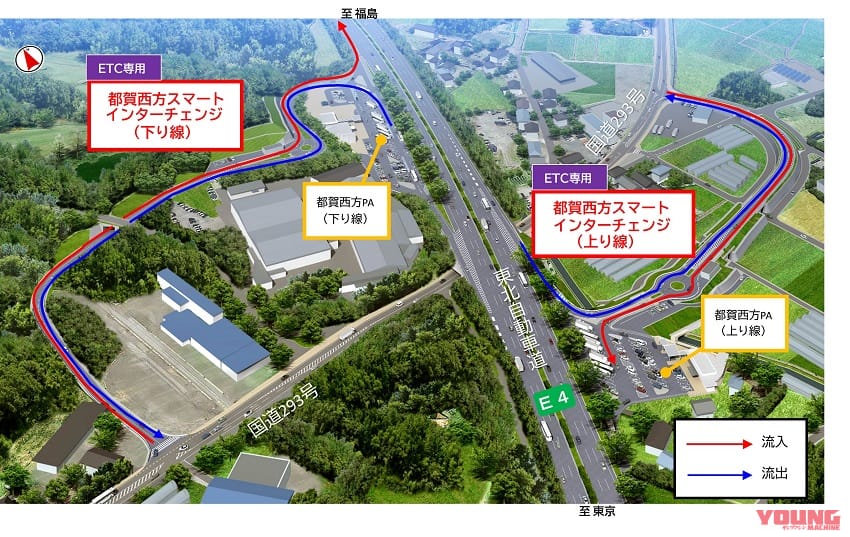 周辺ICの混雑回避も期待! E4東北自動車道「都賀西方スマート