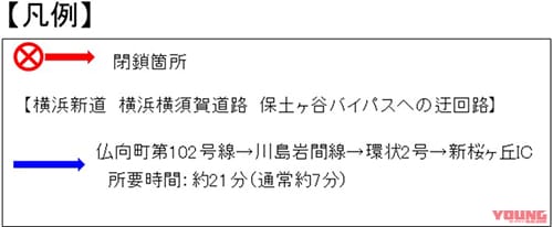 NEXCO東日本|夜間通行注意!【E83】横浜新道下り線 星川IC入口ランプ7月25日/26日 各日夜0時から朝5時まで閉鎖