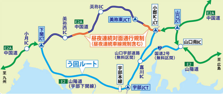 NEXCO西日本|E2山陽自動車道宇部下関線へう回を! E2A中国自動車道(山口JCT~美祢東JCT・美祢IC~美祢西IC)のリニューアル工事8/18から実施