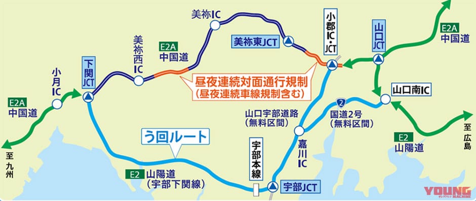 NEXCO西日本|E2山陽自動車道宇部下関線へう回を! E2A中国自動車道(山口JCT~美祢東JCT・美祢IC~美祢西IC)のリニューアル工事8/18から実施