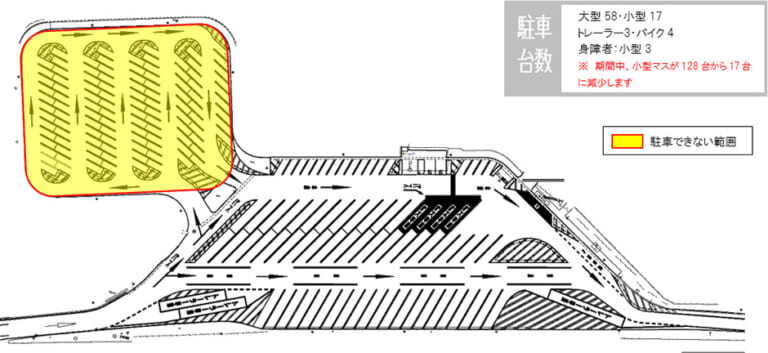 NEXCO西日本|混雑時は近隣のSA/PAへ! E1名神高速道路菩提寺PA(上り線)で昼夜連続駐車場一部規制を8/17から実施