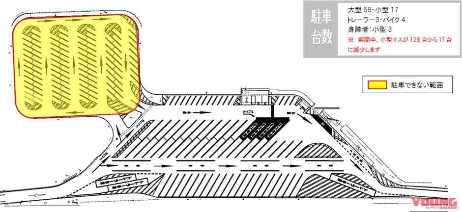 NEXCO西日本|混雑時は近隣のSA/PAへ! E1名神高速道路菩提寺PA(上り線)で昼夜連続駐車場一部規制を8/17から実施