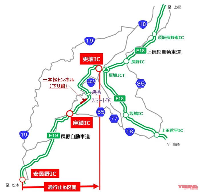 NEXCO東日本|8/22 or 9/5の夜間ツーリングは注意! E19長野自動車道下り線安曇野IC~更埴IC間が通行止め