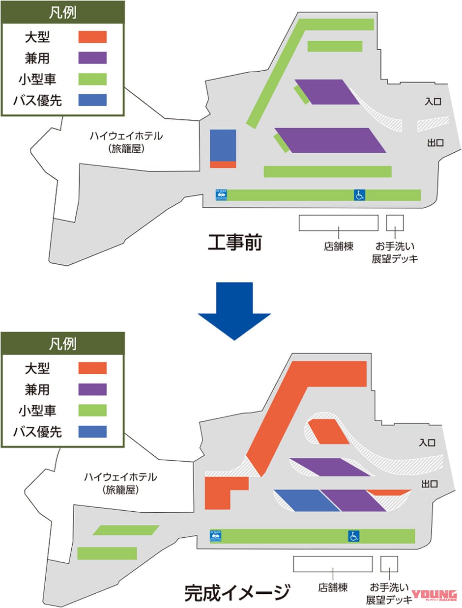 NEXCO西日本|福岡方面下り線利用時は注意! E2A関門自動車道壇之浦PAで8月中旬から駐車エリア規制実施