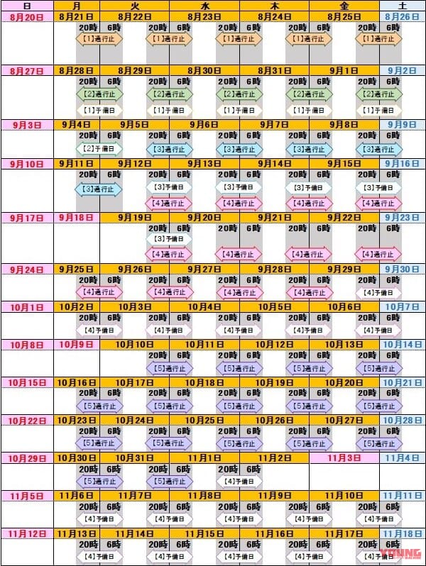 NEXCO東日本|8/21から約3ヶ月! E49磐越自動車道上下線 会津若松IC~新潟中央JCT夜間通行止め