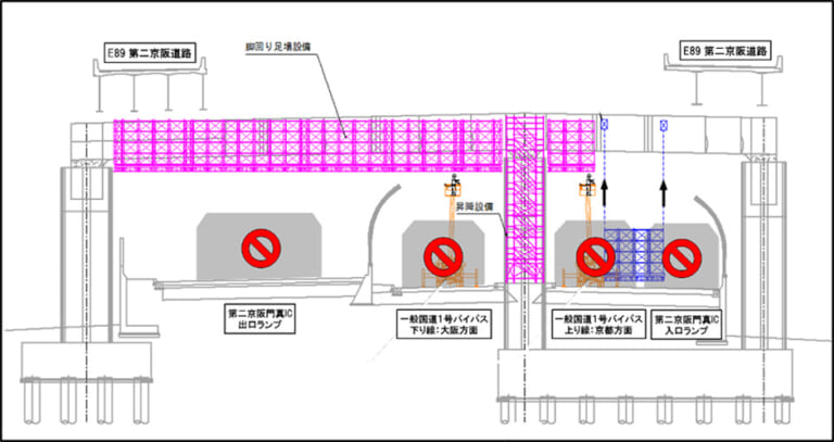 NEXCO西日本|国道163号、大阪府道8号等へう回を! E89第二京阪門真ICで夜間閉鎖および一般国道1号バイパス上下線で9/25から夜間通行止め