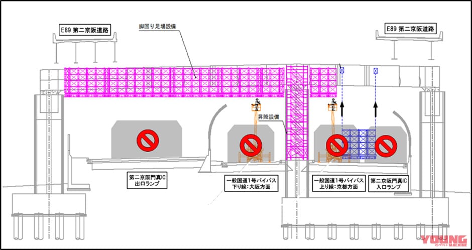 NEXCO西日本|国道163号、大阪府道8号等へう回を! E89第二京阪門真ICで夜間閉鎖および一般国道1号バイパス上下線で9/25から夜間通行止め