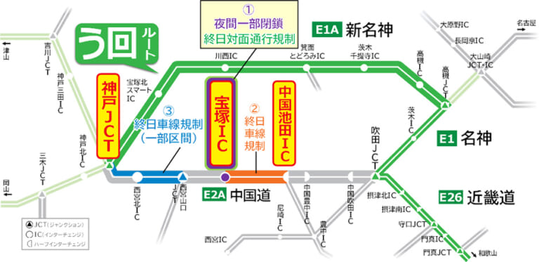 う回で300円のクーポンもらえる! E2A中国自動車道(吹田JCT~神戸JCT)の8月交通規制日程＆キャンペーン発表