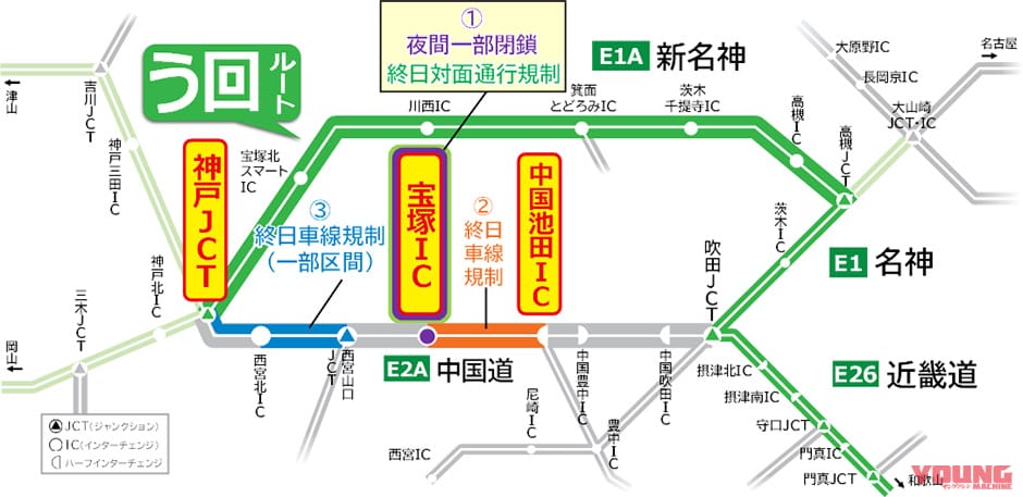 う回で300円のクーポンもらえる! E2A中国自動車道(吹田JCT~神戸JCT)の8月交通規制日程&キャンペーン発表