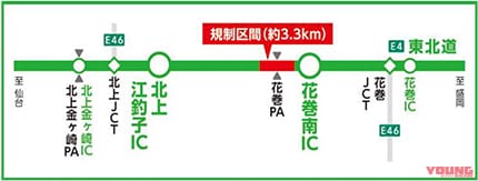 NEXCO東日本|通行注意! E4東北自動車道 北上江釣子IC~花巻南IC間終日車線規制工事期間延長