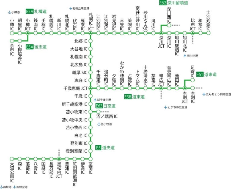 NEXCO東日本