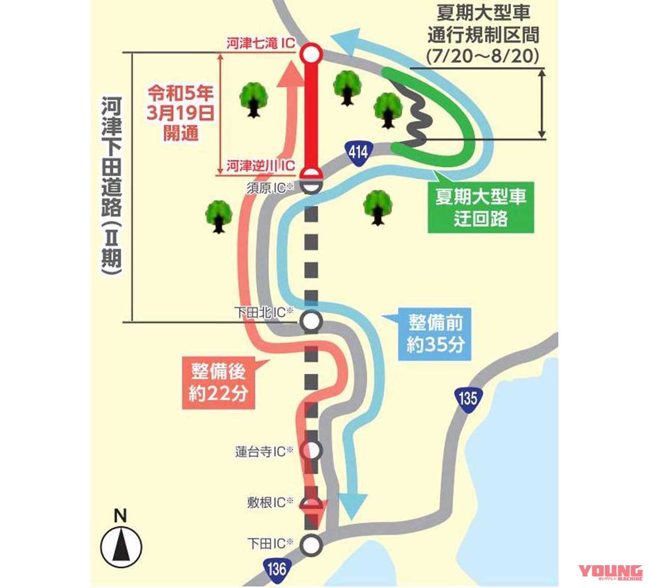 |伊豆縦貫道の延伸は地元の悲願! ライダーもツーリングしやすくなる……〈多事走論〉from Nom