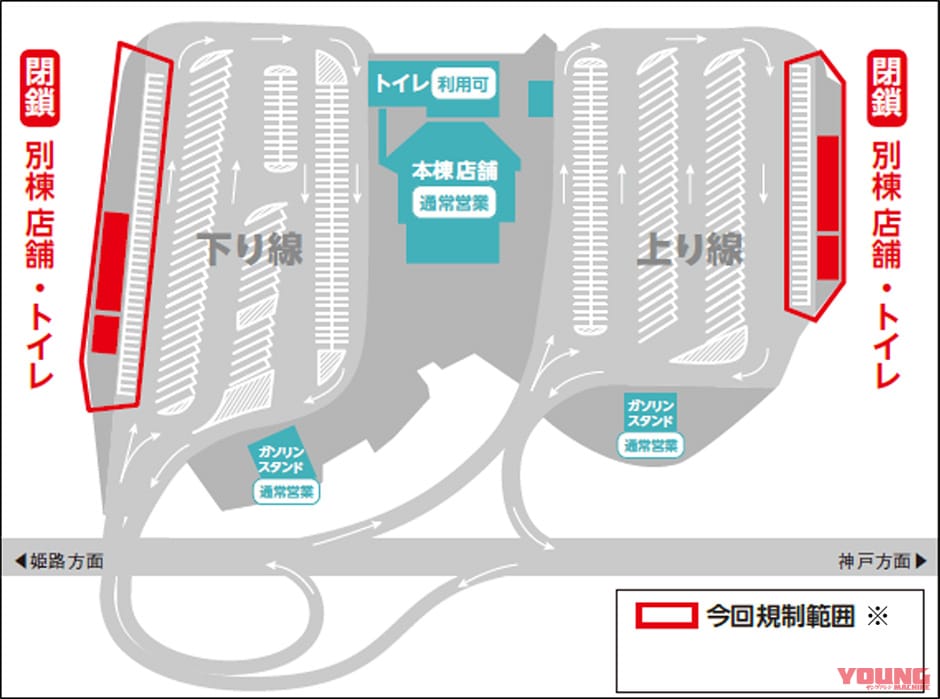 NEXCO西日本|9/1から! E93第二神明道路 明石SA上下線の終日駐車場一部規制/別棟店舗とトイレの閉鎖実施