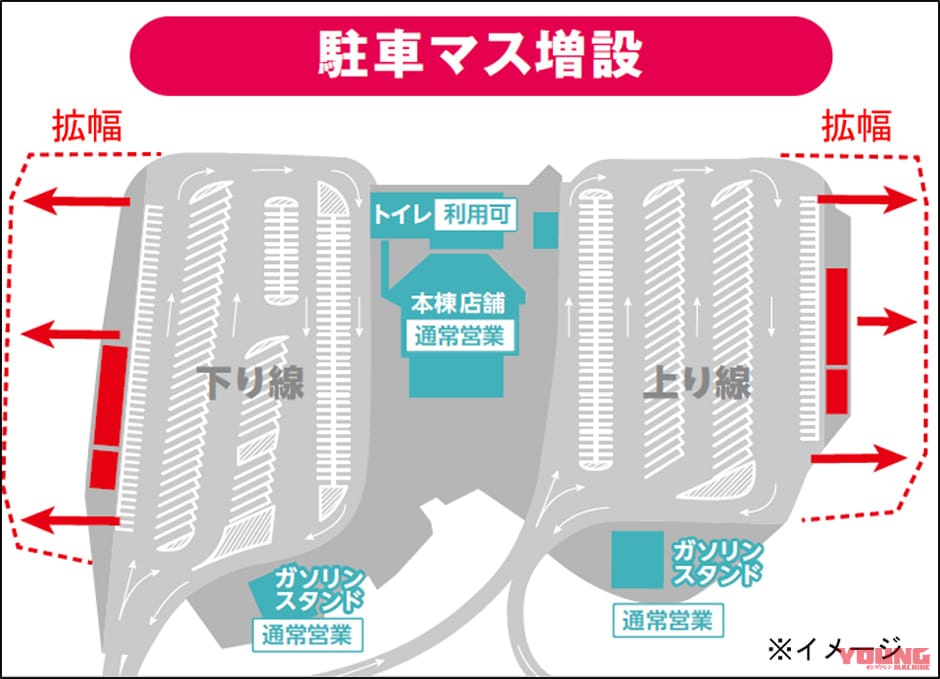 NEXCO西日本|9/1から! E93第二神明道路 明石SA上下線の終日駐車場一部規制/別棟店舗とトイレの閉鎖実施