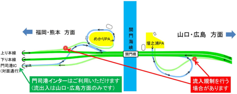 NEXCO西日本|8/13の関門海峡花火大会時は注意! E2A関門自動車道めかりPA/壇之浦PAの流入規制があるかも