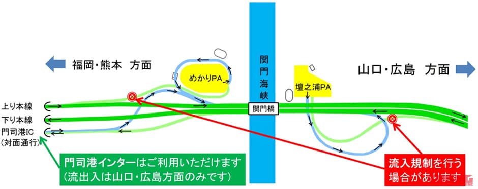 NEXCO西日本|8/13の関門海峡花火大会時は注意! E2A関門自動車道めかりPA/壇之浦PAの流入規制があるかも