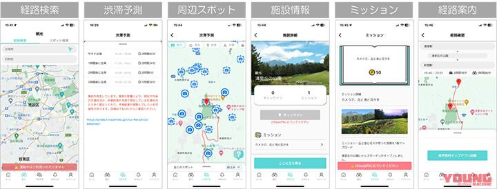 NEXCO中日本|アプリで渋滞見える化!? 観光需要の時空間分散を目的とした実証実験がE20中央自動車道で8/5から開始