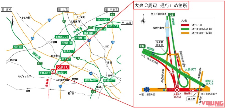 NEXCO東日本|迂回路情報アリ! C3外環道及びE17関越道 大泉IC夜間ランプ閉鎖 / 都道24号(目白通り)一部夜間通行止