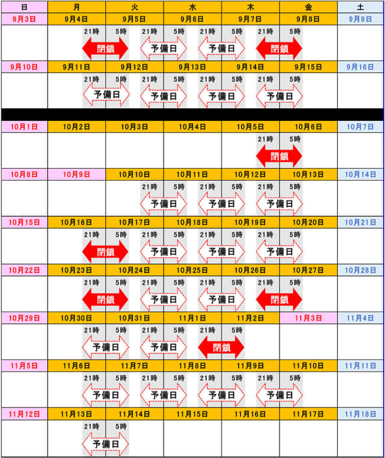 NEXCO東日本|迂回路情報アリ! C3外環道及びE17関越道 大泉IC夜間ランプ閉鎖 / 都道24号(目白通り)一部夜間通行止