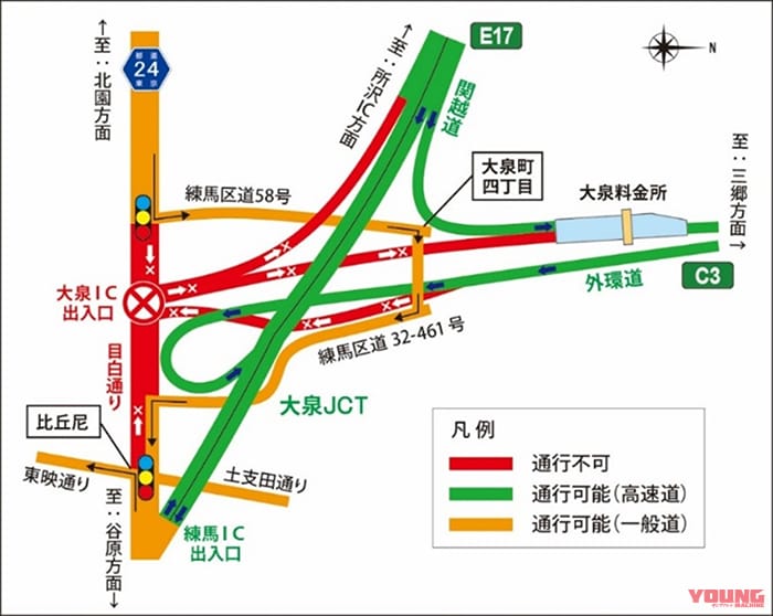 NEXCO東日本|迂回路情報アリ! C3外環道及びE17関越道 大泉IC夜間ランプ閉鎖 / 都道24号(目白通り)一部夜間通行止