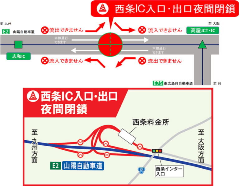 NEXCO西日本|う回して志和IC/高屋ICへ! E2山陽自動車道 西条ICの入口/出口が夜間閉鎖