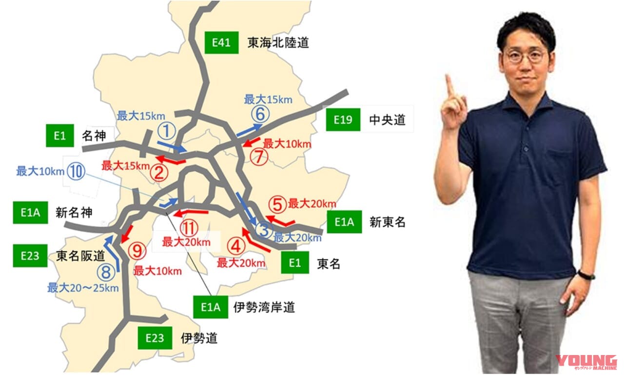 お盆に備えて高速のプロが教える! 渋滞回避のポイント【東海地方編】