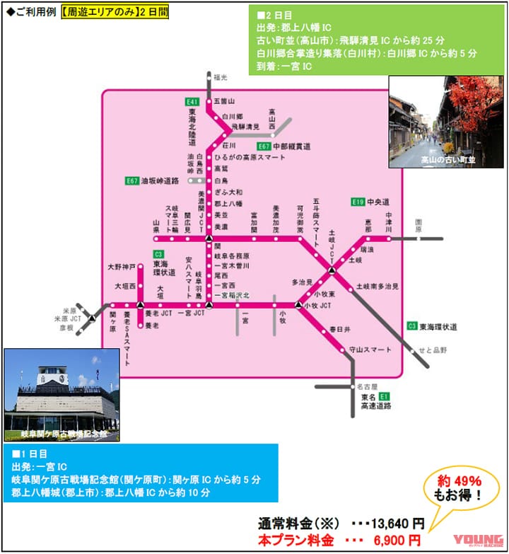 NEXCO中日本|定額料金で岐阜県内の高速乗り放題! 速旅「ぎふ旅コイン付ドライブプラン」が9/1からスタート