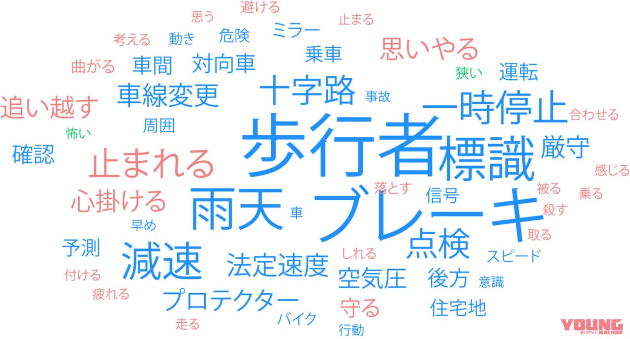三ない運動をやめた埼玉県 高校生の安全運転意識はどうなった?